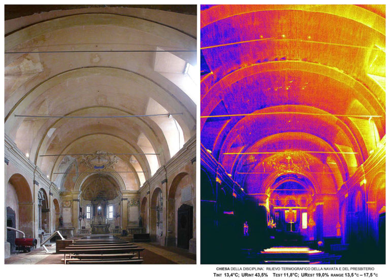 TERMOGRAFIA: UN INNOVATIVO SERVIZIO CHE CONFABITARE ROMA METTE A DISPOSIZIONE DEI SUOI ASSOCIATI