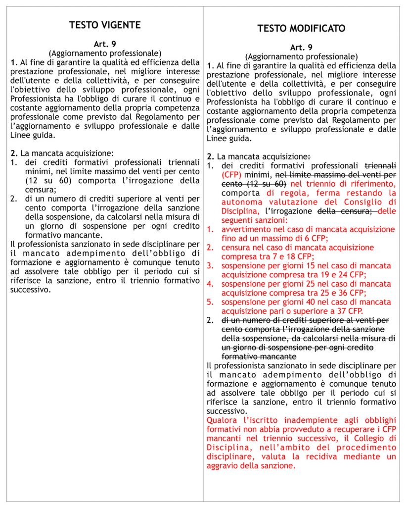 sanzioni cfp architetti