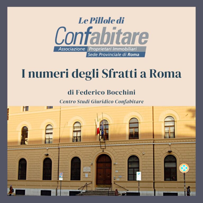 I numeri degli Sfratti a Roma